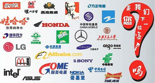 商標代理人如何高效獲取客戶 品牌管理為核心的實戰(zhàn)策略