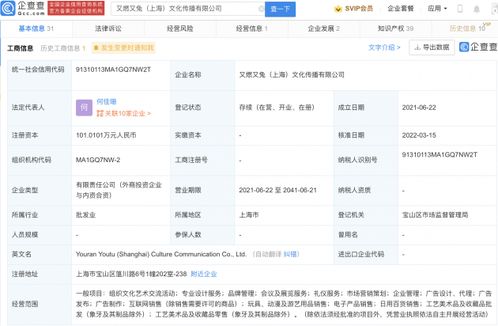 品牌管理新動(dòng)向 小紅書投資又燃又兔，戰(zhàn)略布局再升級(jí)